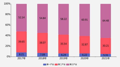 西瓜拍跳舞中视频：探索热门舞蹈视频的创作与分享