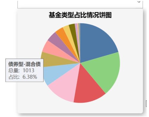 今日头条今天播放的歌曲