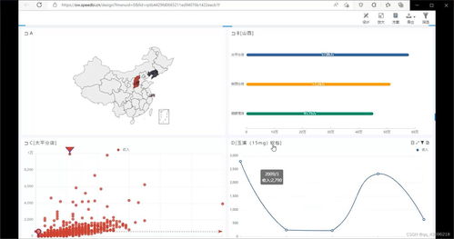 今日头条65万阅读