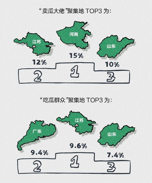 今日头条视频息屏后播放问题解析