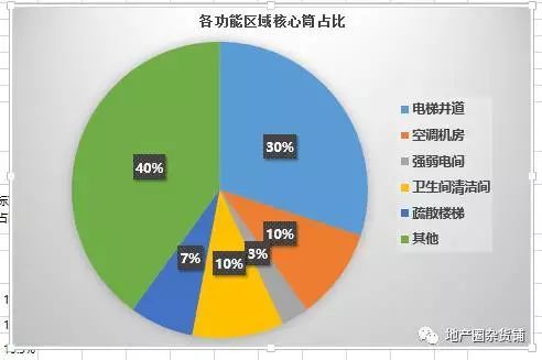 今日头条6万次播放量是多少