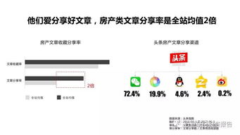 抖音与中视频西瓜审核差异解析