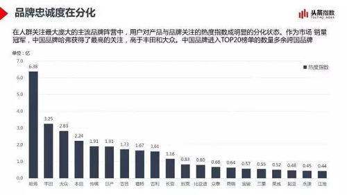 今日头条新(闻阅读)下载