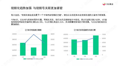 南京今日头条大姐视频播放解析与SEO策略