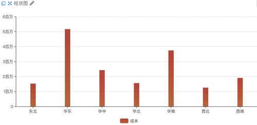 qq个性签名代刷赞,qq主页获赞怎么刷-50万+累计服务用户,99.9%服务稳定性