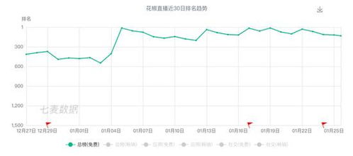 qq刷主页赞在线-qq刷点赞小程序_新手福利,首单优惠,超值套餐等你来选