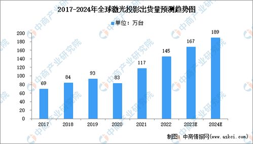 qq名片刷赞截图_求一个会刷赞人的qq-50万+累计服务用户_99.9%服务稳定性