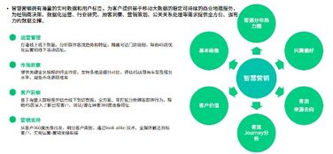 刷qq里的点赞是什么_刷赞自助平台QQ_创作者和商家设计_合规成长路径_高效涨粉引流