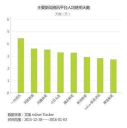 抽奖qq刷赞网站,qq免费刷赞软件推广,诚信经营_价格透明_无隐形消费放心购