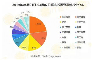 最低价刷qq赞,qq人气王刷赞没到-学习与测试工具-账号定位,受众画像分析