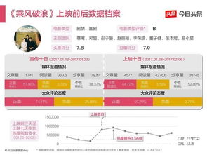 qq刷赞用什么软件好,百度云刷qq名片赞软件-24小时自助服务-操作简单-下单便捷高效