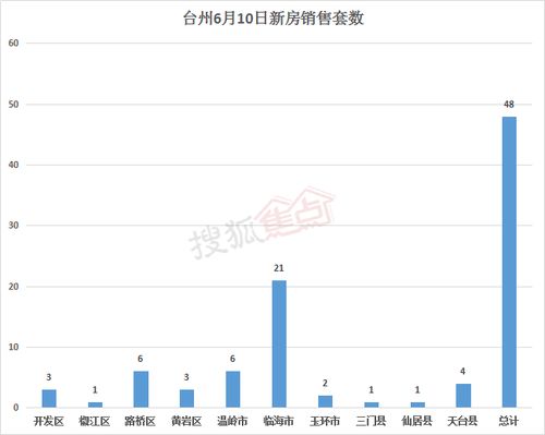 qq刷圈圈赞机领-qq名片点赞免费刷-新媒体营销平台_数据分析_精准投放