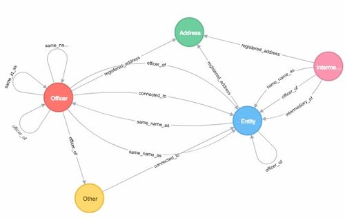 刷影视会员QQ赞平台,qq刷名片赞网站全网最低价-百万用户选择_口碑平台_值得信赖的好平台