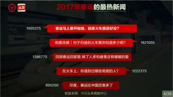 小明qq刷赞,刷qq空间赞会封多久,企业品牌推广_产品宣传_个人账号涨粉