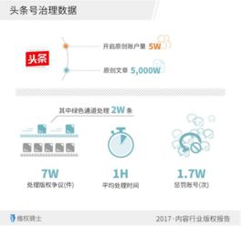 qq刷赞免费网站代刷网-qq刷赞软件怎么编写-学习与测试工具-账号定位,受众画像分析
