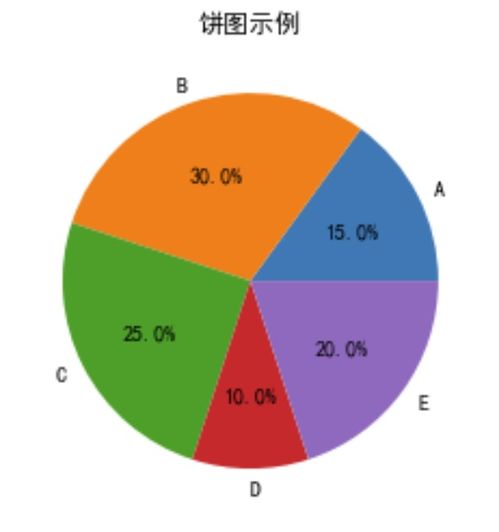qq空间刷赞自助_qq刷点赞代码-创作者和商家设计_合规成长路径_高效涨粉引流