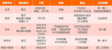 随风qq刷赞下载_qq点赞业务代刷网-创作者和商家设计_合规成长路径_高效涨粉引流