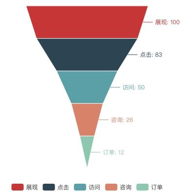 qq被别人刷点赞-qq名片淘宝刷赞-网红必备工具_提升影响力_增加曝光率