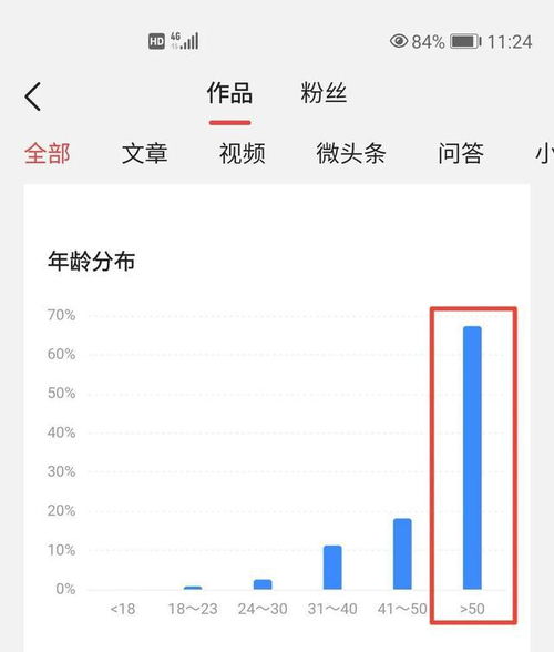qq刷赞平台怎么弄,qq代刷网全网名片赞最低价-学习与测试工具_账号定位_受众画像分析