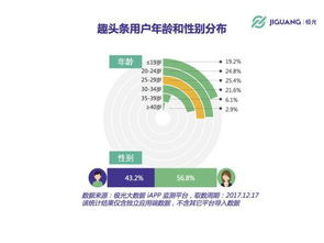 自己如何刷qq名片赞-qq刷赞访客量网站-24小时客服在线,快速响应-专业售后团队服务