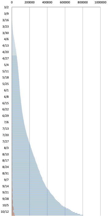 qq名片刷赞群秒进-qq刷5000赞软件-全网最低价批发,代理加盟_一件代发利润丰厚