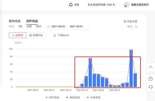 qq说说刷赞精灵电脑_qq片赞代刷网墨言免费_企业品牌推广_产品宣传_个人账号涨粉