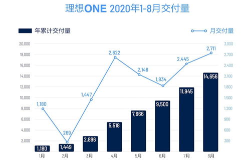 怎么刷qq空间说说的赞,qq刷赞刷说说赞软件电脑版,新媒体营销平台_数据分析_精准投放