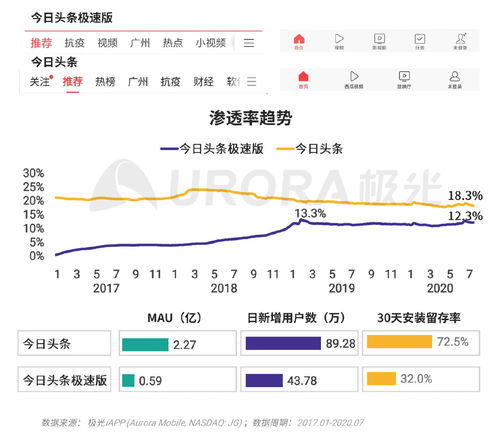 qq赞嘉乐代刷网-安卓qq资料卡刷赞软件-24小时自助下单平台_全网低价批发_自动发货秒到账