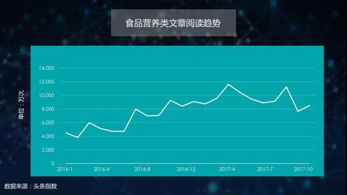 阿麒卡盟专业平台-安全可靠,价格优惠值得信赖_品质保障-信誉可靠,快速发货_自动发卡-品质保障