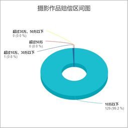 qq刷赞铺助_qq刷赞网站全网最低价啊豪_安全稳定可靠_极速处理订单_全网最便宜的业务平台