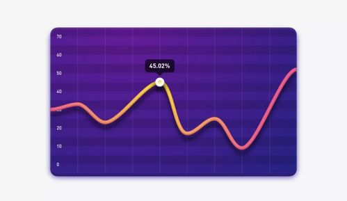 刷qq赞软件免费版,刷赞要qq密码,在线自助下单平台_支持多种支付方式_售后有保障