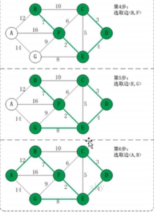 qq7刷赞,在线刷qq赞平台下载手机版,新品发布_活动推广_直播带货必备工具
