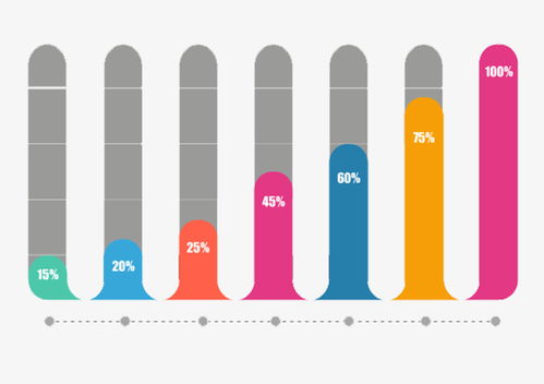 qq刷赞平台全网最低价网站_qq名片赞免费刷赞网站_超低价格,优质服务_客户至上满意第一