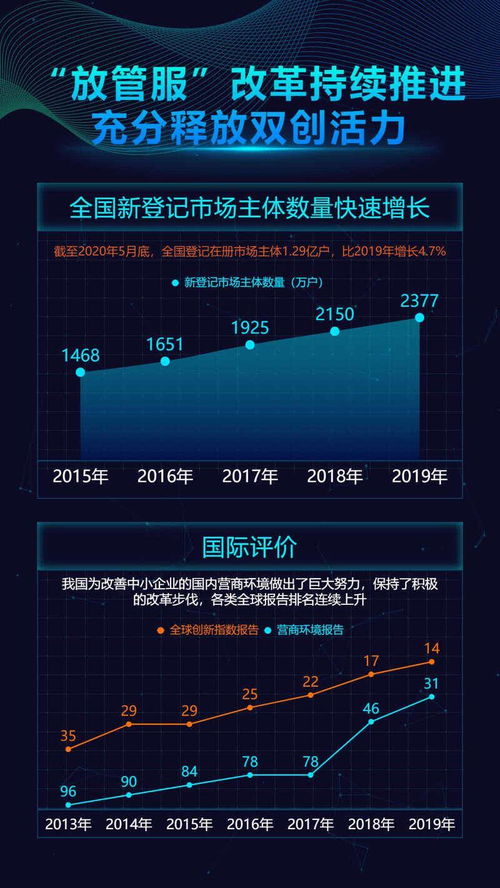 qq刷赞wpe-qq怎么免费刷说说赞-学习与测试工具_账号定位-受众画像分析