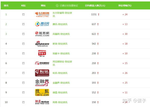 qq怎样给要钱自己刷赞,qq空间刷赞网站代刷网免费-新手入门首选-操作简单_效果显著看得见