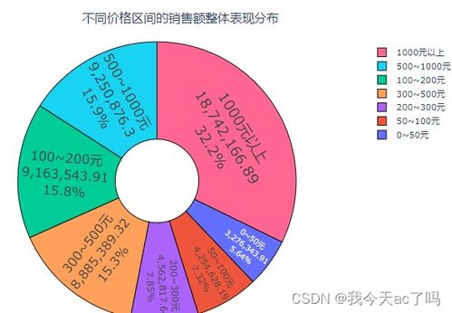 免费领名片赞网址福利-QQ刷赞,QQ看点刷点赞_专业运营团队_多年经验_品质保证放心选