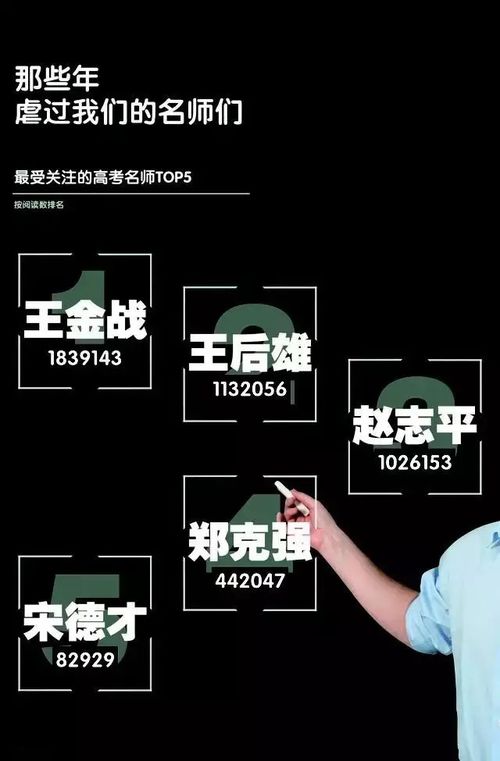 qq怎么刷名片赞甲钱,qq空间免费刷赞的软件下载-网红必备工具-提升影响力_增加曝光率