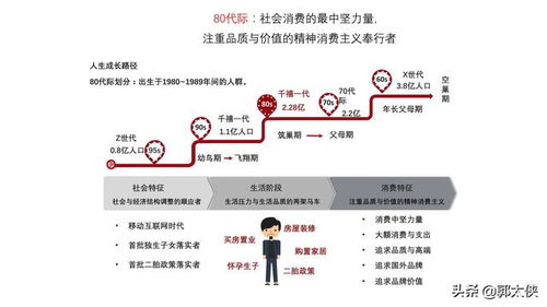 小红书加粗字体设置方法全攻略