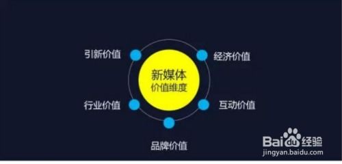 小红书阅读量提升秘籍：如何让你的内容吸引更多关注