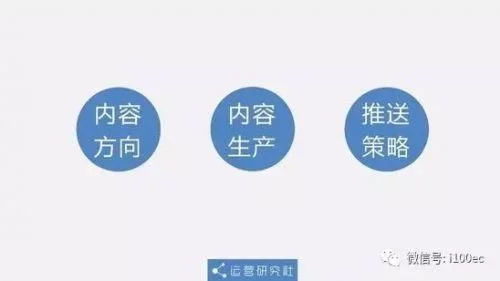 小红书怎么用妙手回收