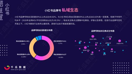 小红书预防点赞被删了怎么找回