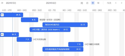 小红书视频如何精准提升播放量策略分享