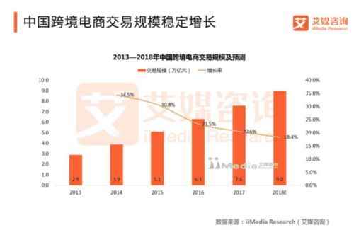 小红书流量快速维持策略全解析