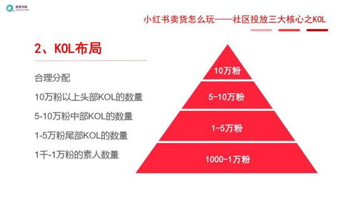 小红书如何屏蔽用户但不拉黑的实用方法