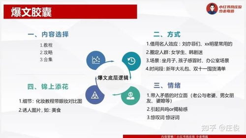 刷小红书绿屏怎么解决