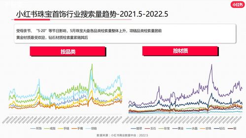 小红书引导粉丝关注政策解析及合规操作指南