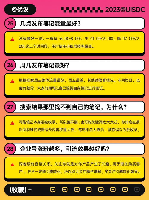 提升小红书笔记阅读量的三大秘诀