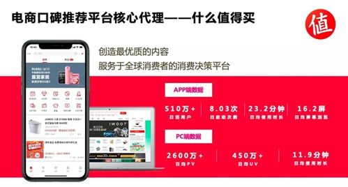 小红书怎么连接到店铺商品