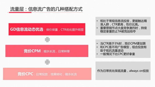 小红书创作定位：如何精准把握内容方向，提升影响力