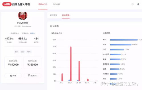 小红书视频保存攻略：免费获取视频教程